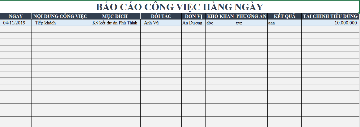 mẫu báo cáo