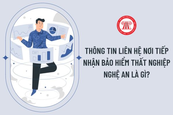 Thông tin liên hệ nơi tiếp nhận bảo hiểm thất nghiệp Nghệ An là gì?