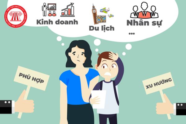 Để chọn nghề phù hợp với bản thân cần phải tìm hiểu những vấn đề gì?