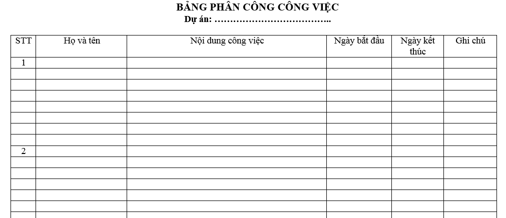 Mẫu bảng phân công công việc mới nhất