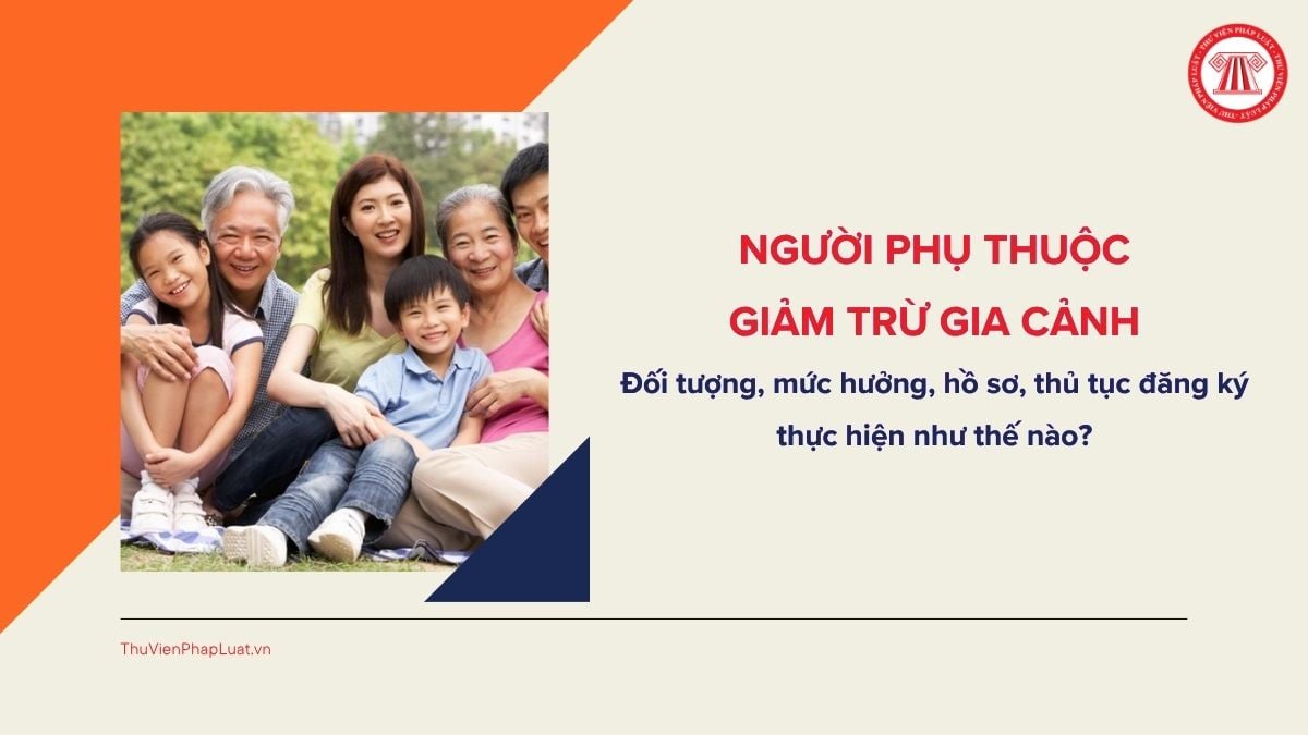 Lao Động Tiền Lương