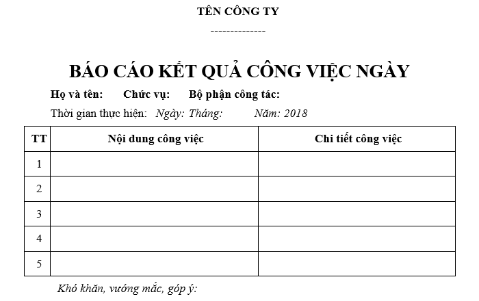 Công việc ngày