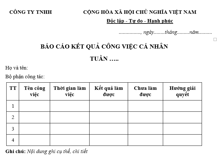 công việc theo tuần