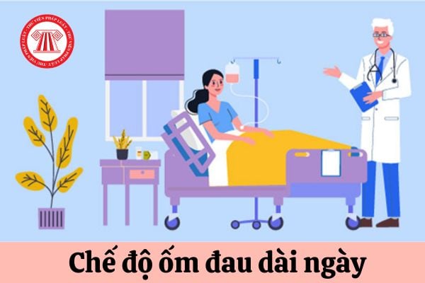 Mức hưởng chế độ ốm đau dài ngày trong thời gian 180 ngày đầu là bao nhiêu?