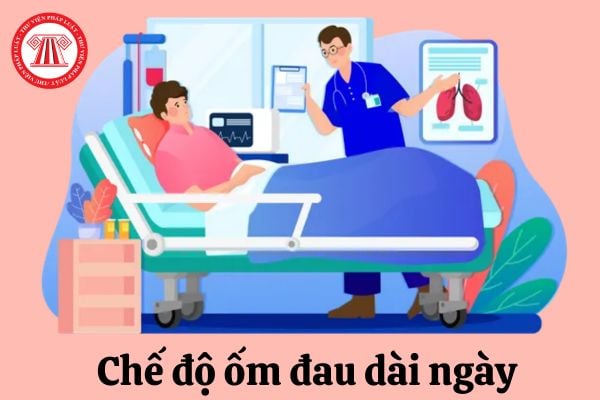 Mức hưởng chế độ ốm đau dài ngày khi điều trị vượt quá 6 tháng là bao nhiêu?