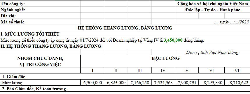 FIle Excel Mẫu thang bảng lương của công ty TNHH