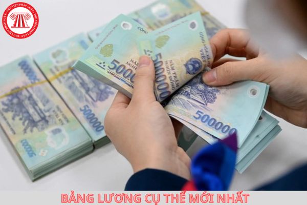 Lao Động Tiền Lương