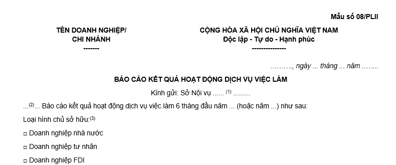 Các doanh nghiệp hoạt động dịch vụ việc làm
