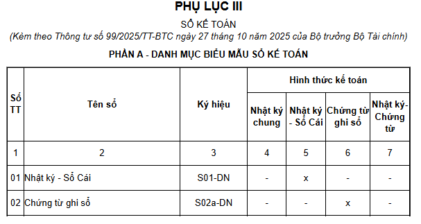mẫu sổ kế toán 2026