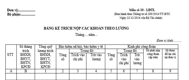 Bảng trích nộp tiền BHXH 2025