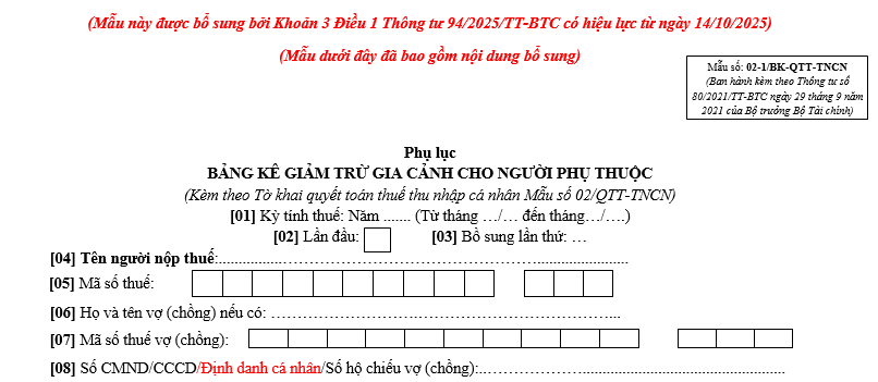 Phụ lục bảng kê giảm trừ gia cảnh cho người phụ thuộc mẫu số 02 1 BK-QTT-TNCN