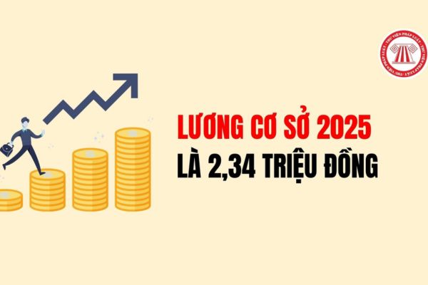 Lao Động Tiền Lương