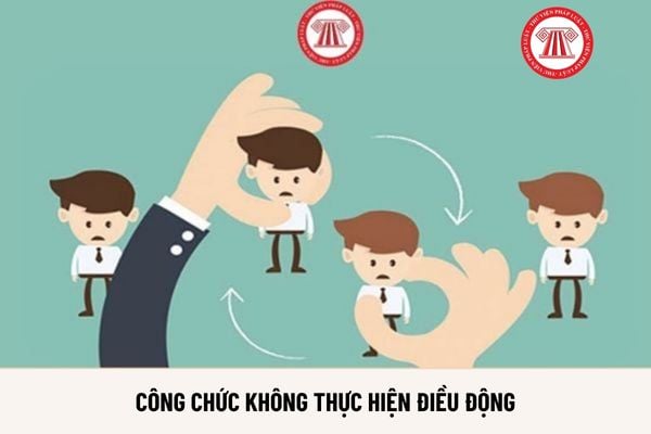 Lao Động Tiền Lương