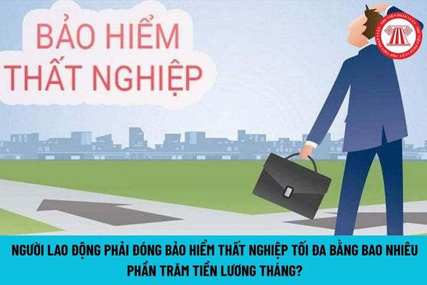 Lao Động Tiền Lương