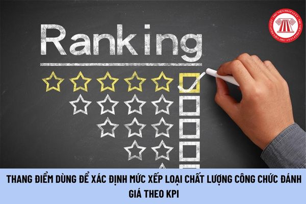 Lao Động Tiền Lương