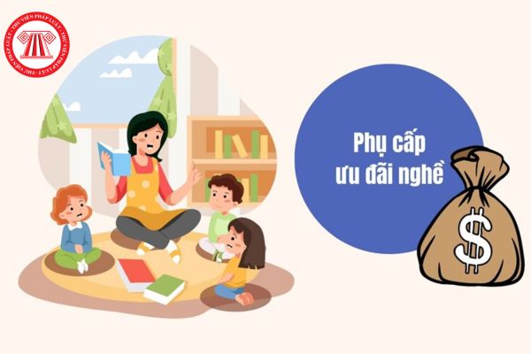 Lao Động Tiền Lương