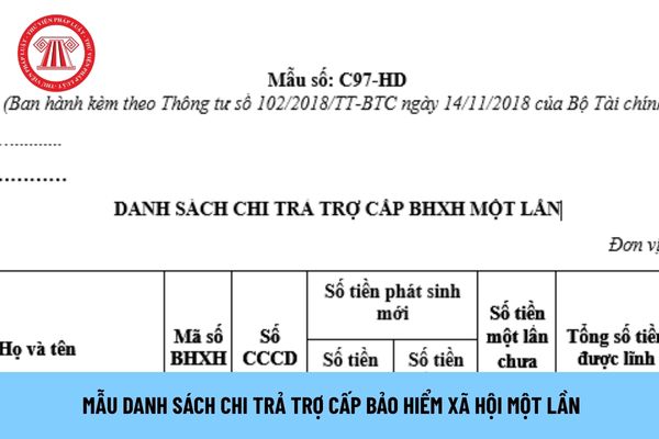 Lao Động Tiền Lương