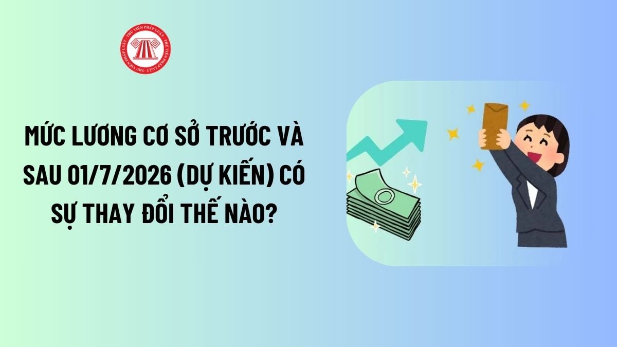 Lao Động Tiền Lương