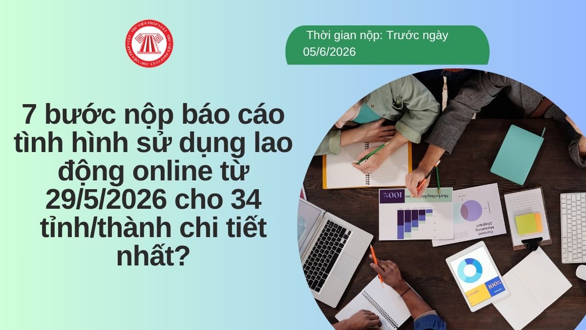 Lao Động Tiền Lương
