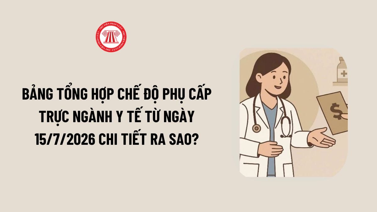 Lao Động Tiền Lương