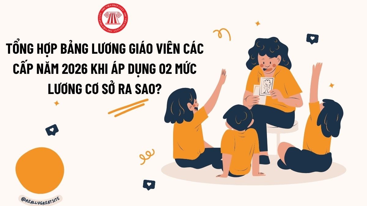 Lao Động Tiền Lương