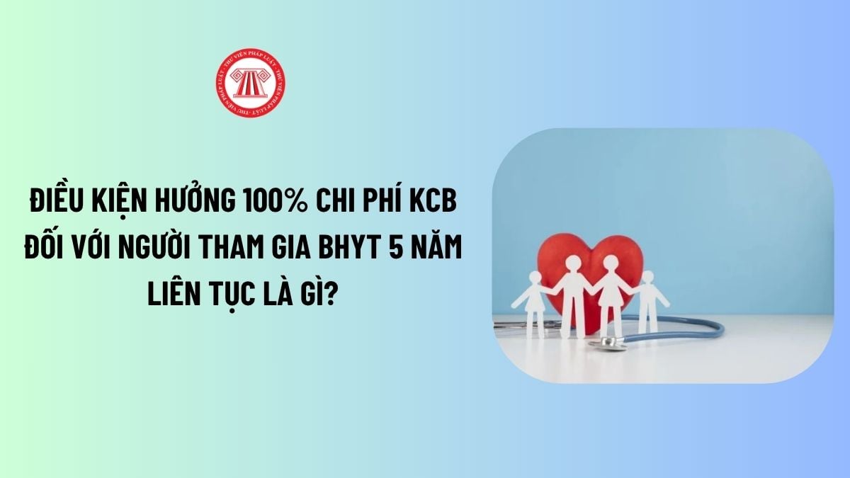 Lao Động Tiền Lương