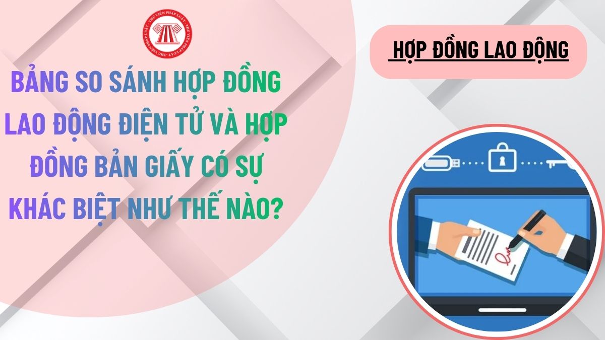 Lao Động Tiền Lương
