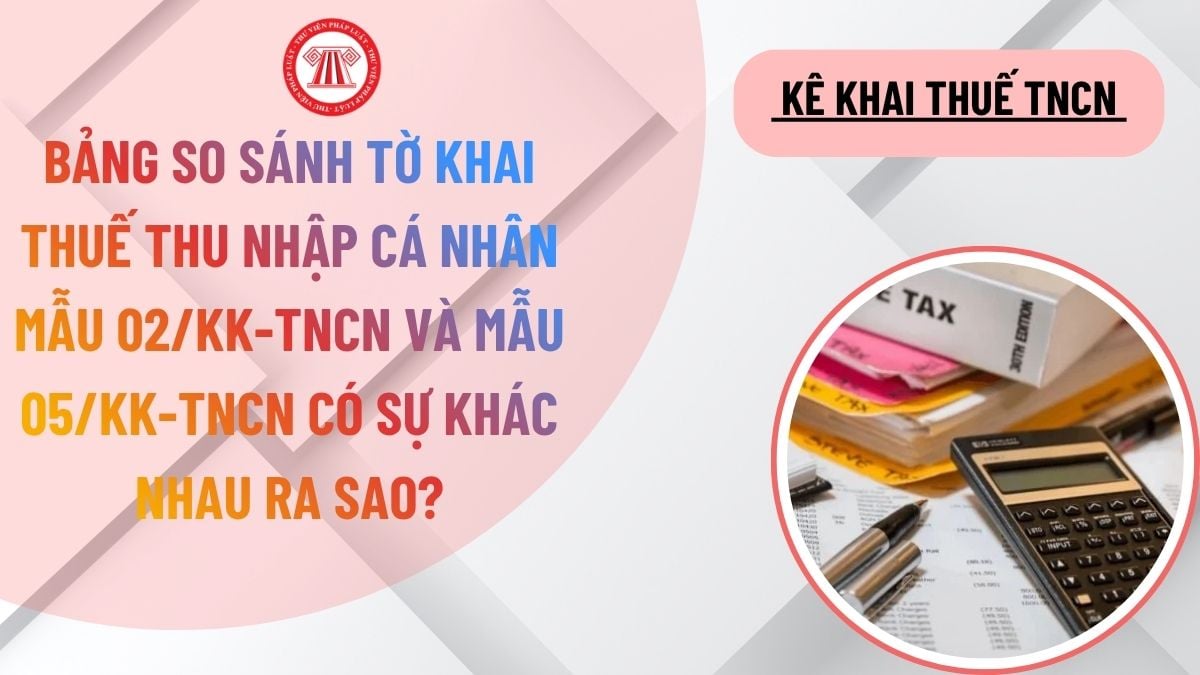 Lao Động Tiền Lương