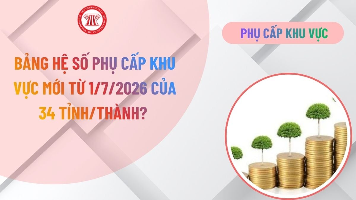 Lao Động Tiền Lương