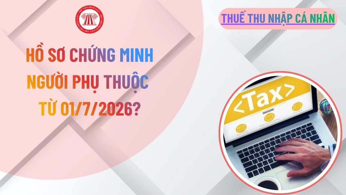 Lao Động Tiền Lương
