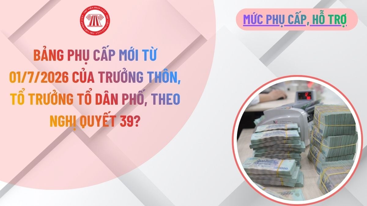 Lao Động Tiền Lương
