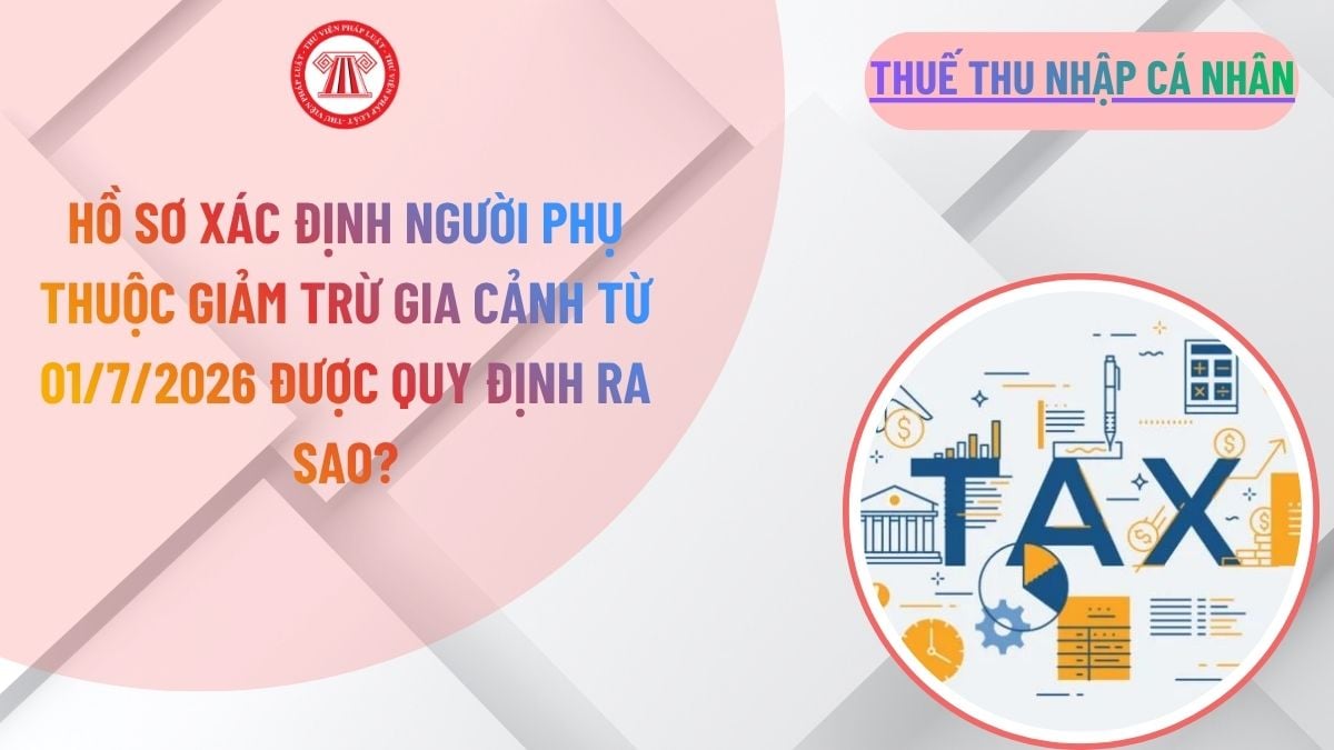 Lao Động Tiền Lương