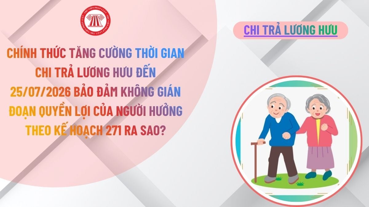 Lao Động Tiền Lương