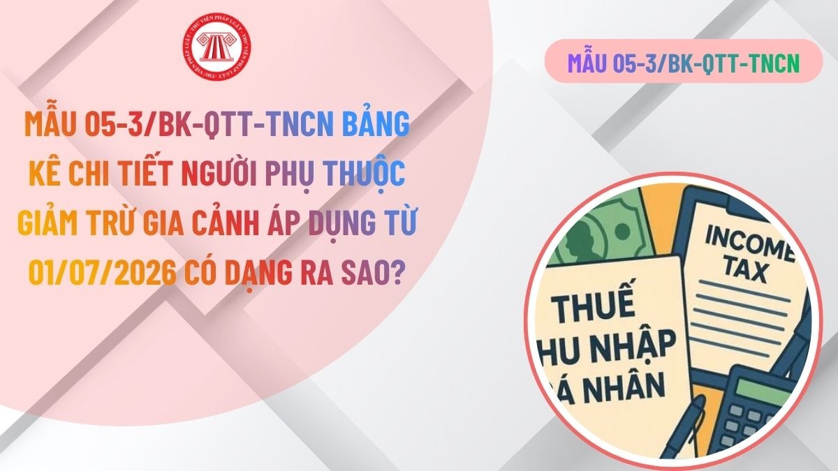Lao Động Tiền Lương