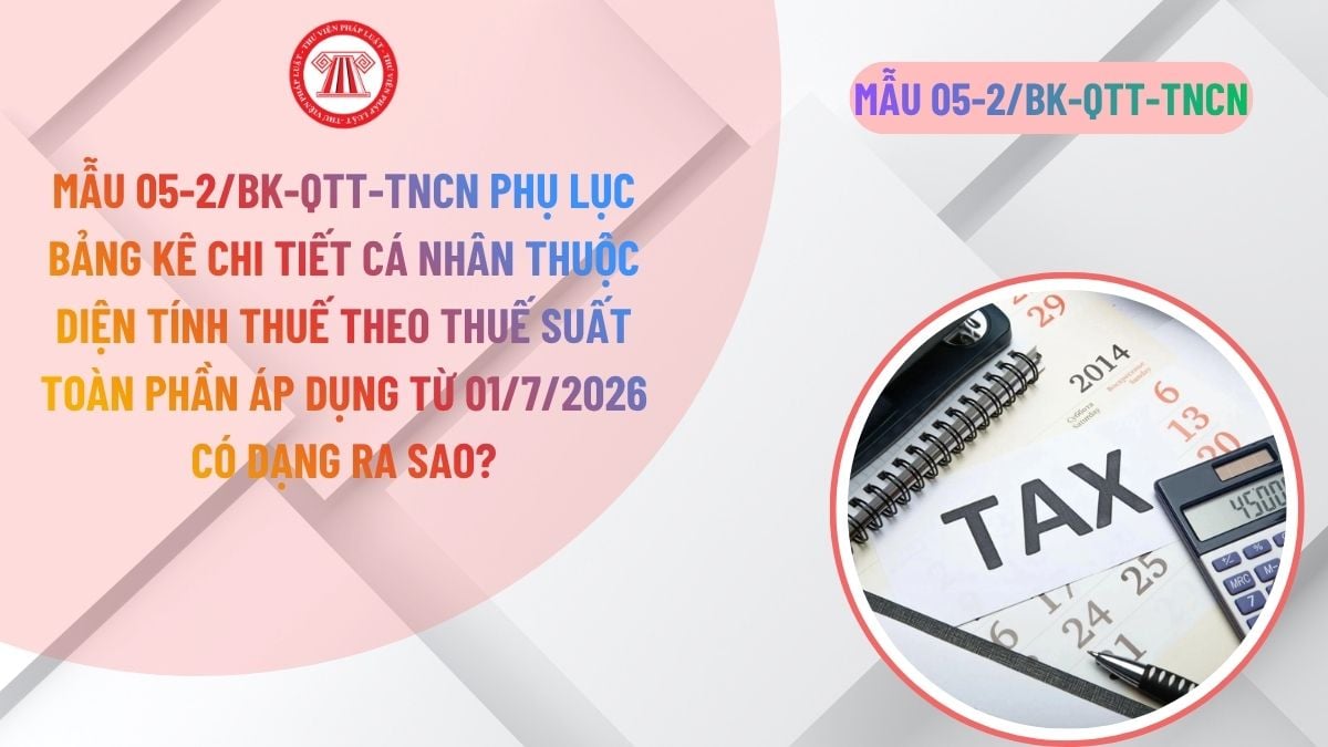 Lao Động Tiền Lương
