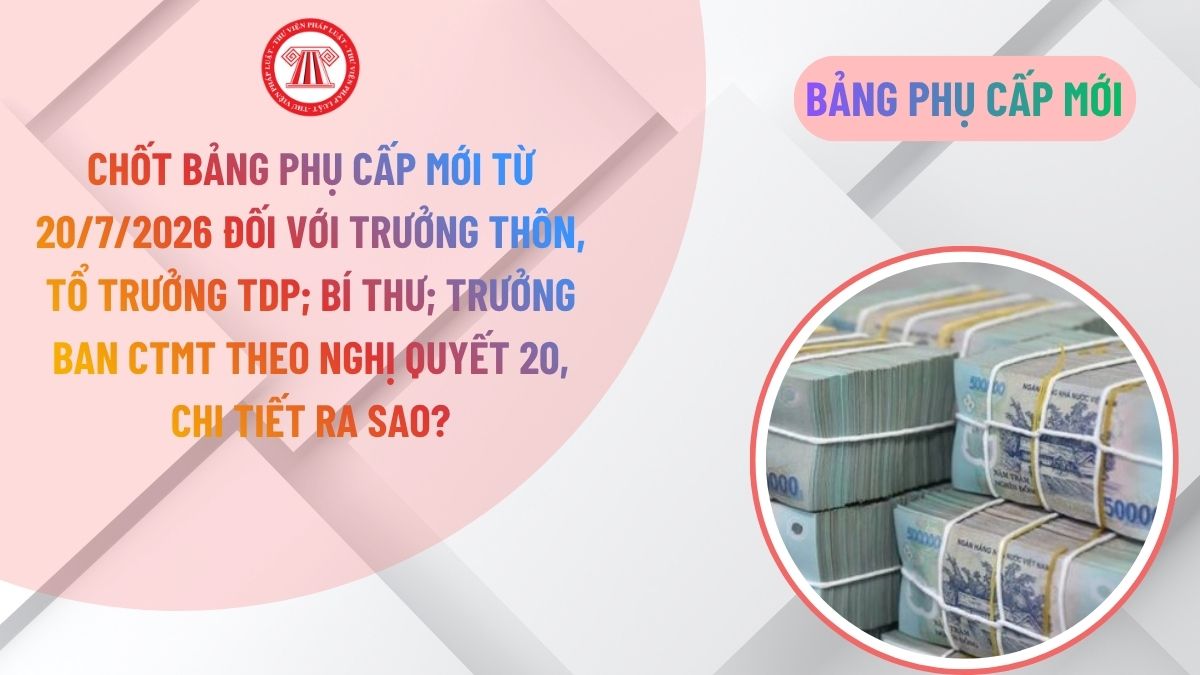 Lao Động Tiền Lương
