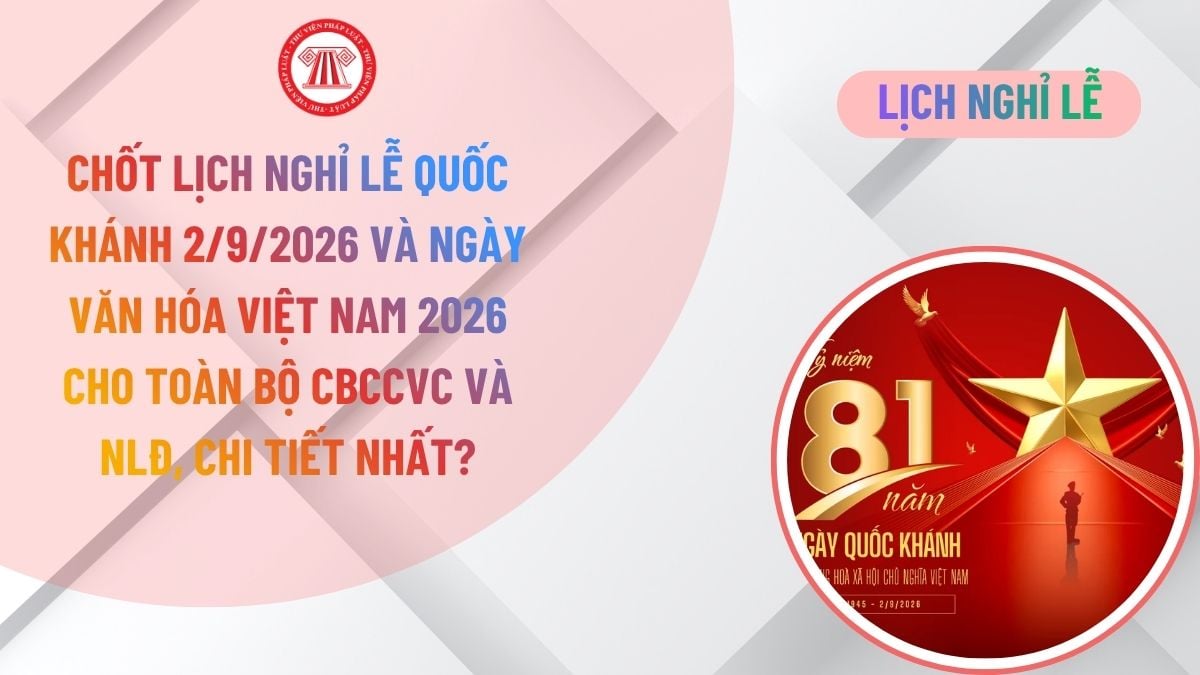 Lao Động Tiền Lương