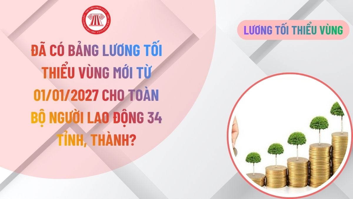 Lao Động Tiền Lương
