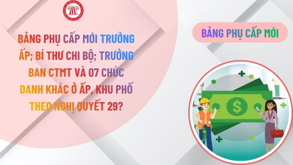 Lao Động Tiền Lương