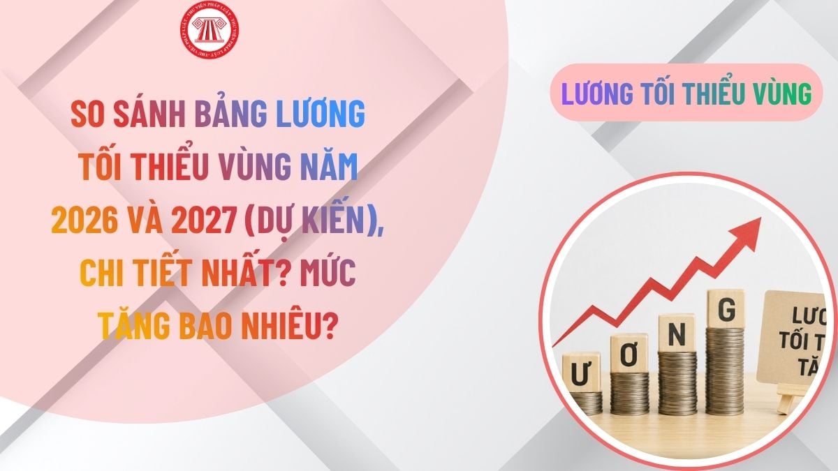 Lao Động Tiền Lương