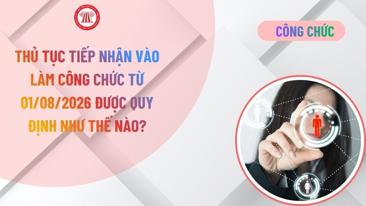 Lao Động Tiền Lương