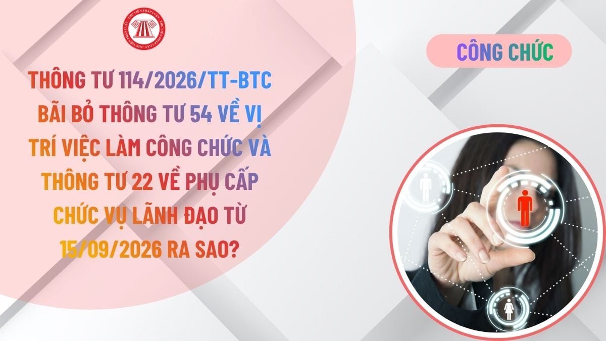 Lao Động Tiền Lương