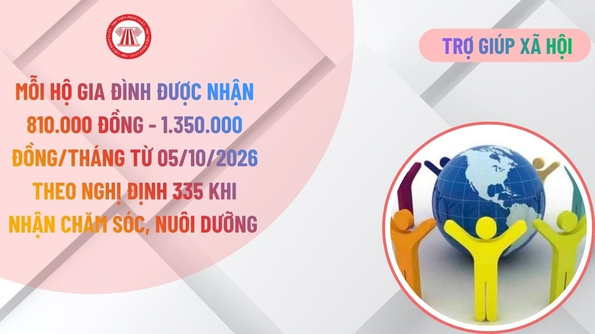 Lao Động Tiền Lương