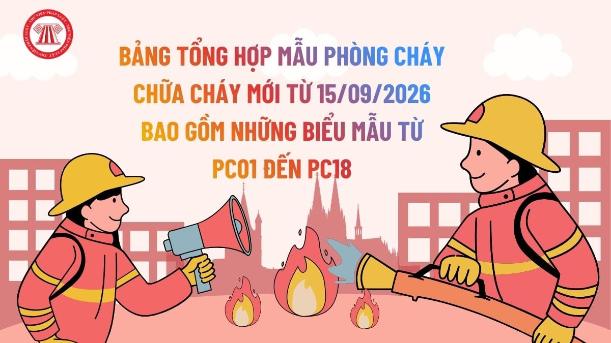 Lao Động Tiền Lương