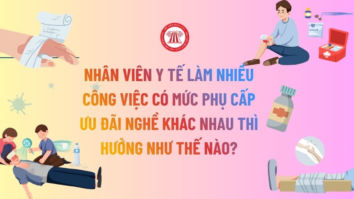 Lao Động Tiền Lương