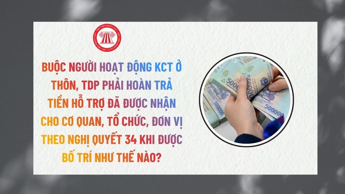 Lao Động Tiền Lương