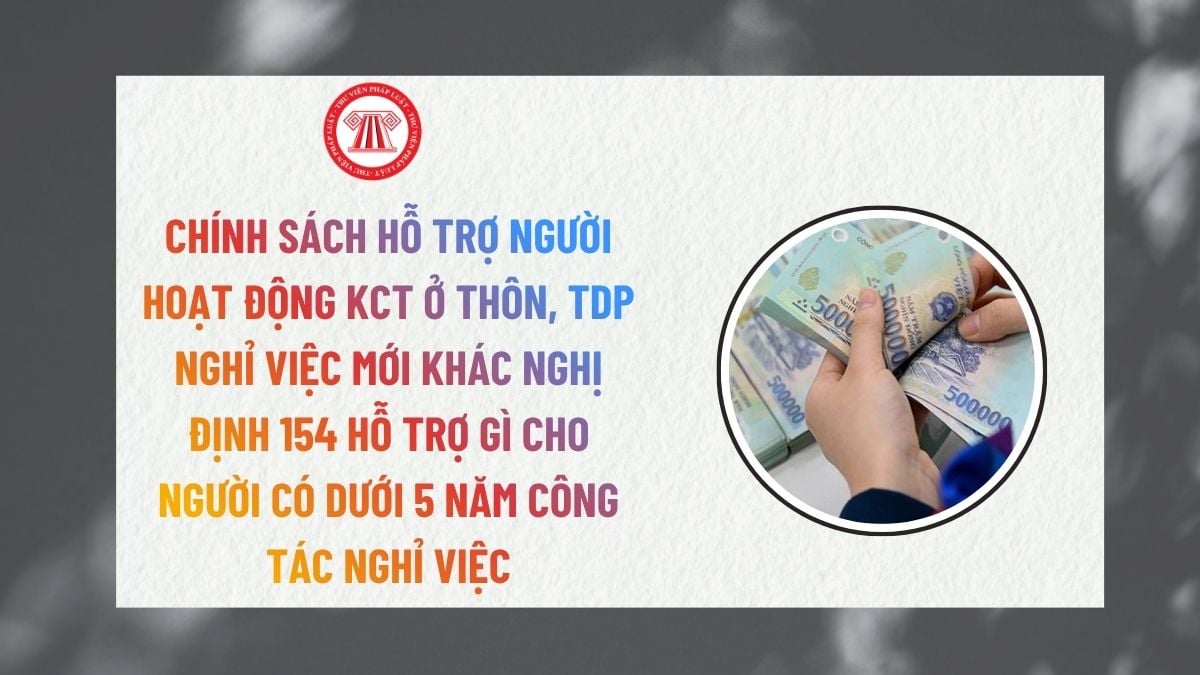Lao Động Tiền Lương