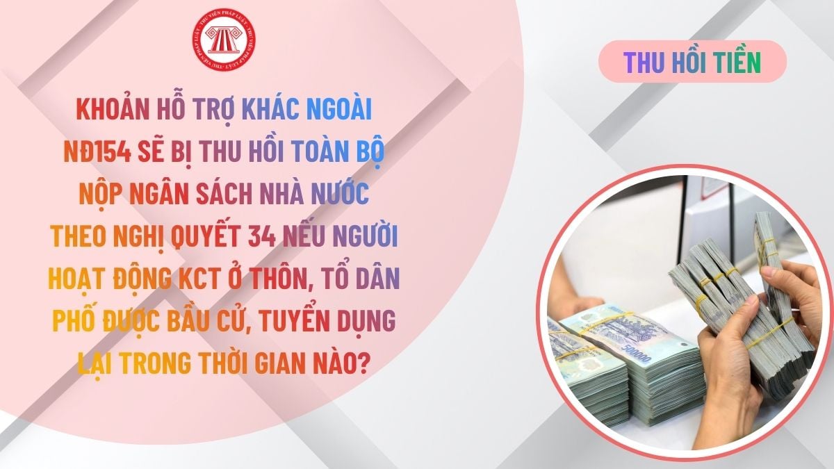 Lao Động Tiền Lương