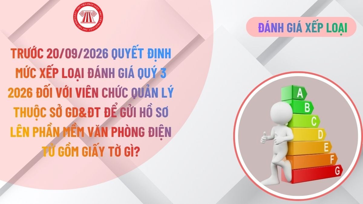 Lao Động Tiền Lương