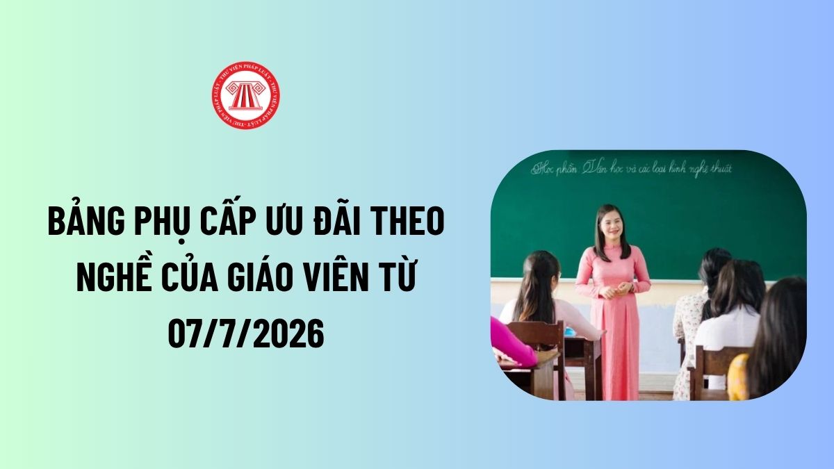 Lao Động Tiền Lương